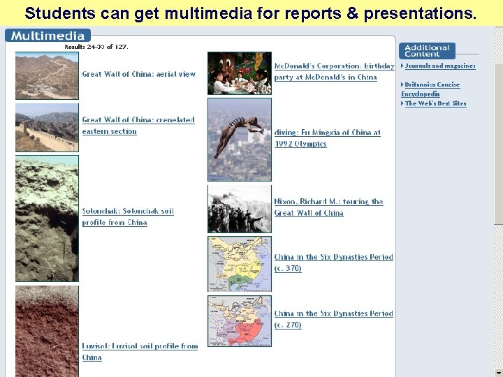 Students can get multimedia for reports & presentations. 