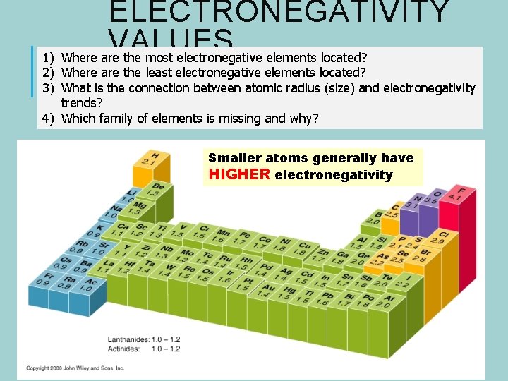 ELECTRONEGATIVITY VALUES 1) Where are the most electronegative elements located? 2) Where are the