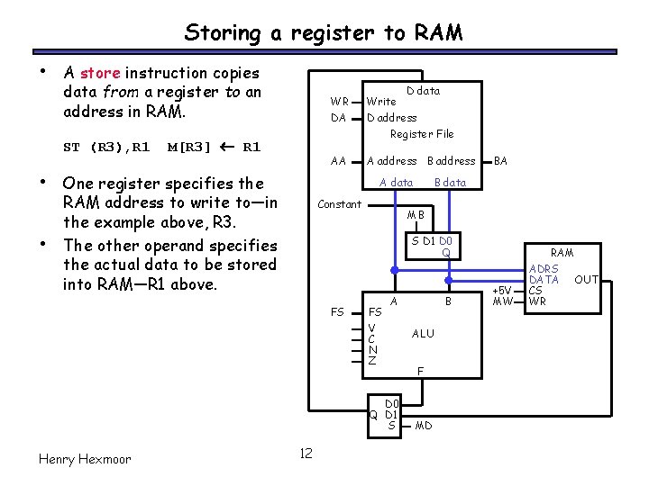 Storing a register to RAM • A store instruction copies data from a register
