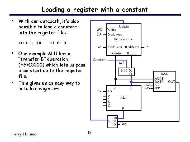 Loading a register with a constant • With our datapath, it’s also possible to
