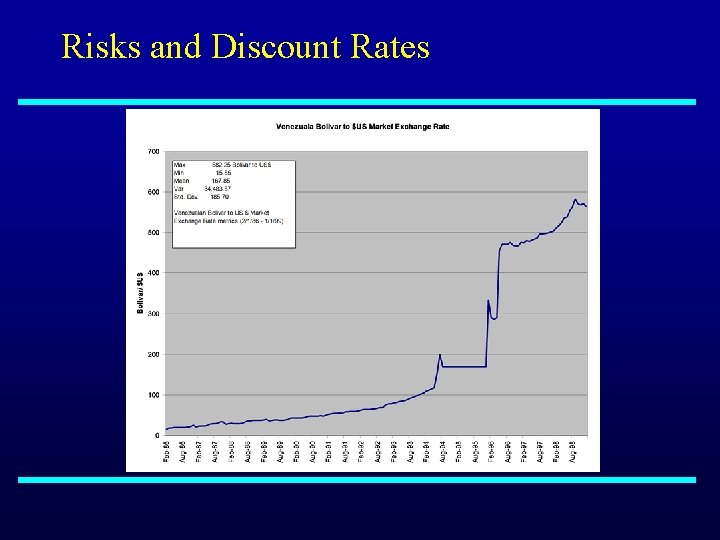Risks and Discount Rates 
