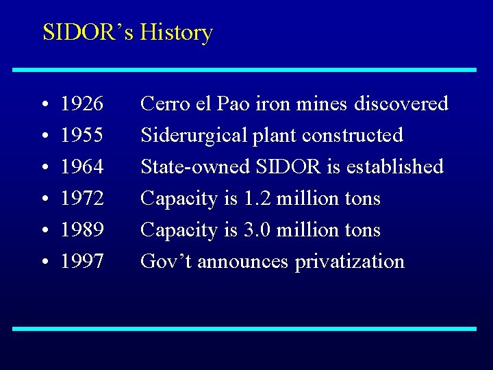 SIDOR’s History • • • 1926 1955 1964 1972 1989 1997 Cerro el Pao