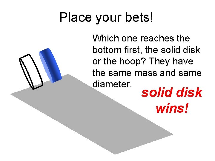 Place your bets! Which one reaches the bottom first, the solid disk or the