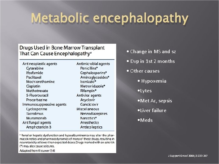 Metabolic encephalopathy • Change in MS and sz • Dvp in 1 st 2