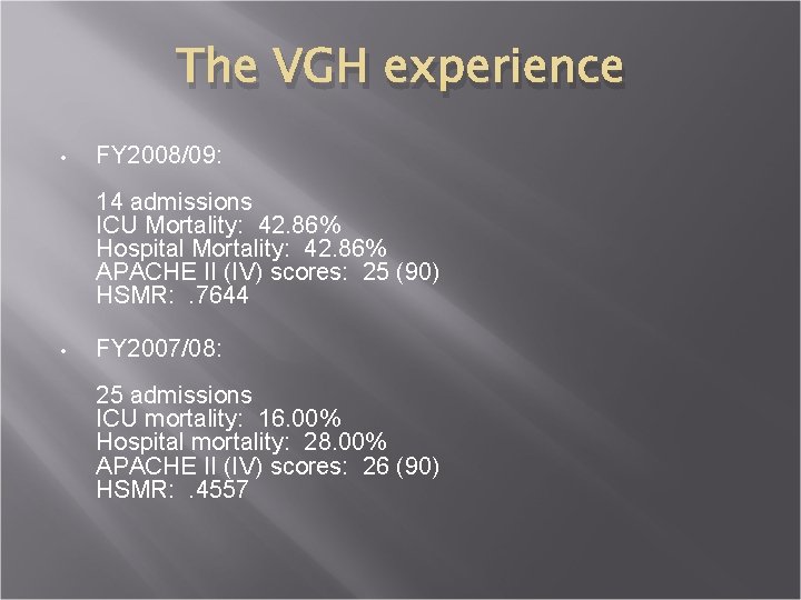 The VGH experience • FY 2008/09: 14 admissions ICU Mortality: 42. 86% Hospital Mortality: