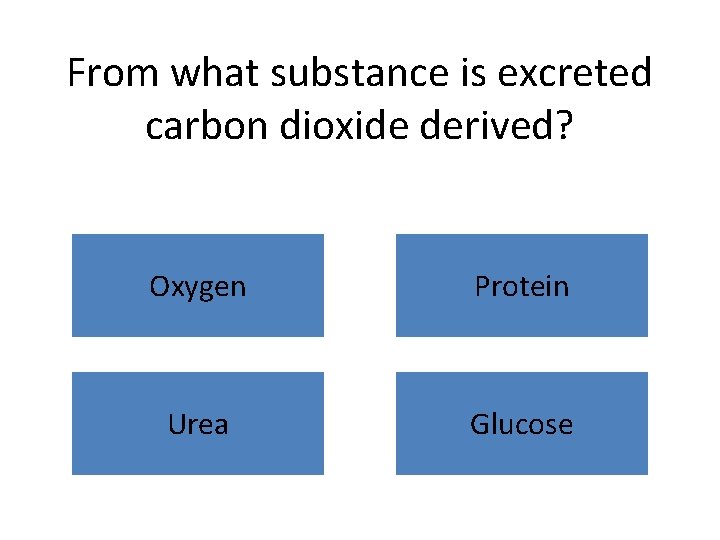 From what substance is excreted carbon dioxide derived? Oxygen Protein Urea Glucose 