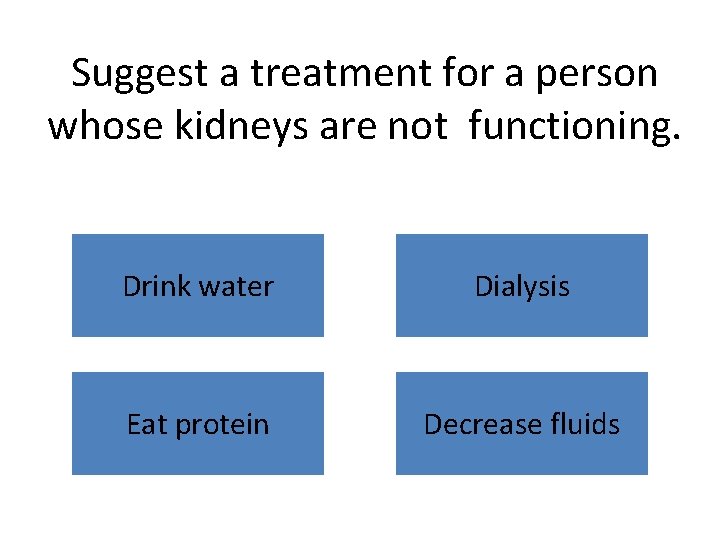 Suggest a treatment for a person whose kidneys are not functioning. Drink water Dialysis