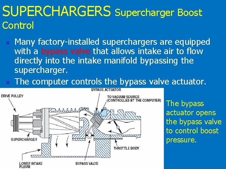 SUPERCHARGERS Supercharger Boost Control n n Many factory-installed superchargers are equipped with a bypass