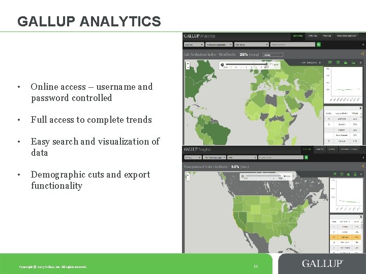 GALLUP ANALYTICS • Online access – username and password controlled • Full access to