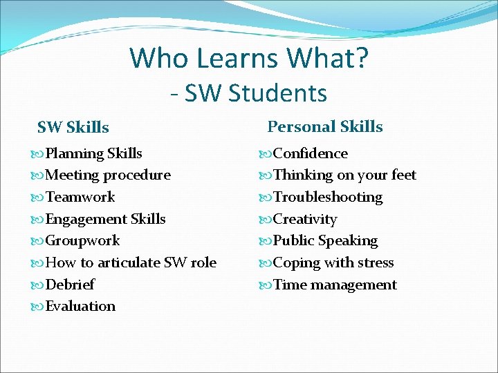 Who Learns What? - SW Students SW Skills Planning Skills Meeting procedure Teamwork Engagement