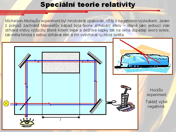 Speciální teorie relativity Michelson-Morleyův experiment byl mnohokrát opakován, vždy s negativním výsledkem. Jeden z