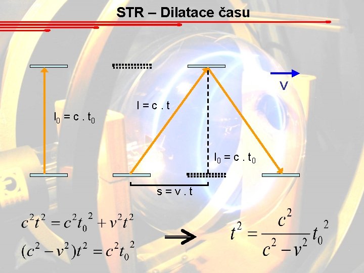 STR – Dilatace času V l 0 = c. t 0 l=c. t l