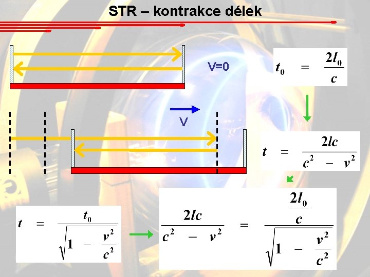 STR – kontrakce délek V=0 V 