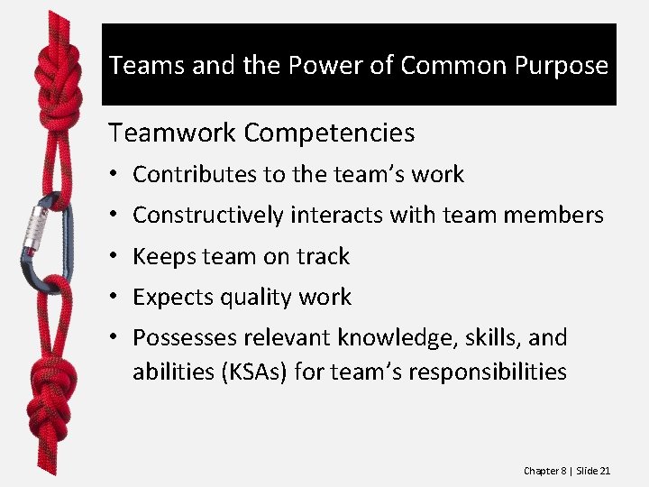 Teams and the Power of Common Purpose Teamwork Competencies • Contributes to the team’s