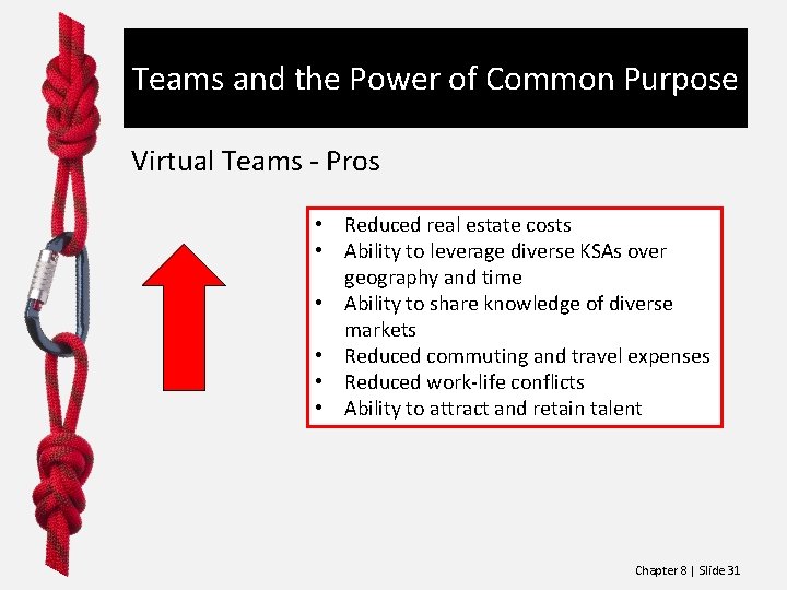 Teams and the Power of Common Purpose Virtual Teams - Pros • Reduced real