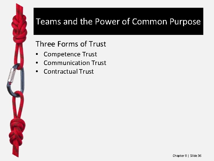 Teams and the Power of Common Purpose Three Forms of Trust • Competence Trust Teams and the Power of Common Purpose Three Forms of Trust • Competence Trust