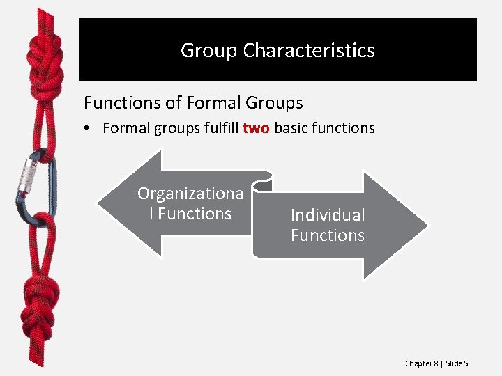 Group Characteristics Functions of Formal Groups • Formal groups fulfill two basic functions Organizationa Group Characteristics Functions of Formal Groups • Formal groups fulfill two basic functions Organizationa