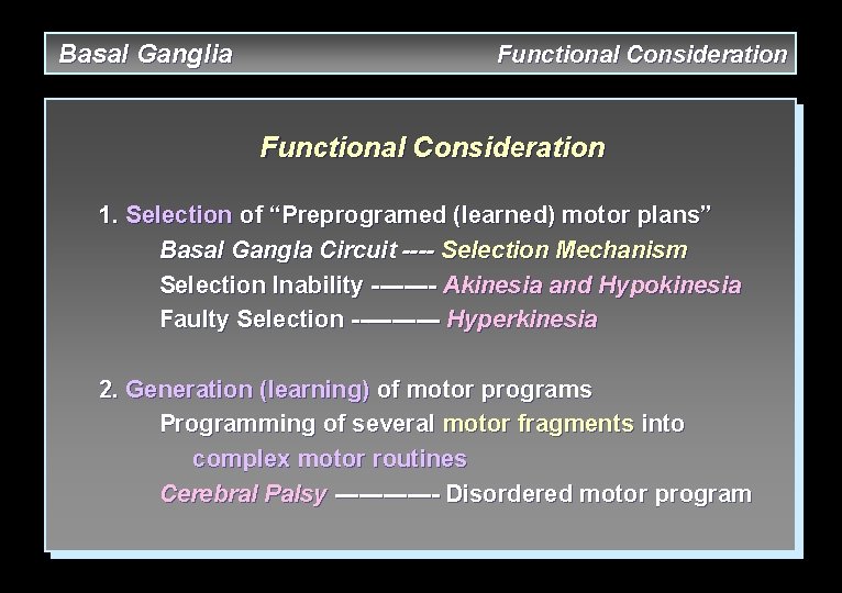 Basal Ganglia Functional Consideration 1. Selection of “Preprogramed (learned) motor plans” Basal Gangla Circuit