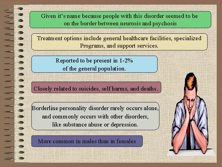 Given it’s name because people with this disorder seemed to be on the border