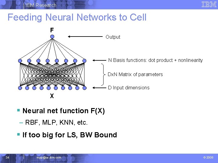 IBM Research Feeding Neural Networks to Cell F Output N Basis functions: dot product