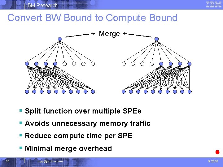 IBM Research Convert BW Bound to Compute Bound Merge § Split function over multiple