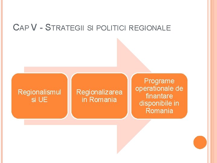 CAP V - STRATEGII SI POLITICI REGIONALE Regionalismul si UE Regionalizarea in Romania Programe CAP V - STRATEGII SI POLITICI REGIONALE Regionalismul si UE Regionalizarea in Romania Programe