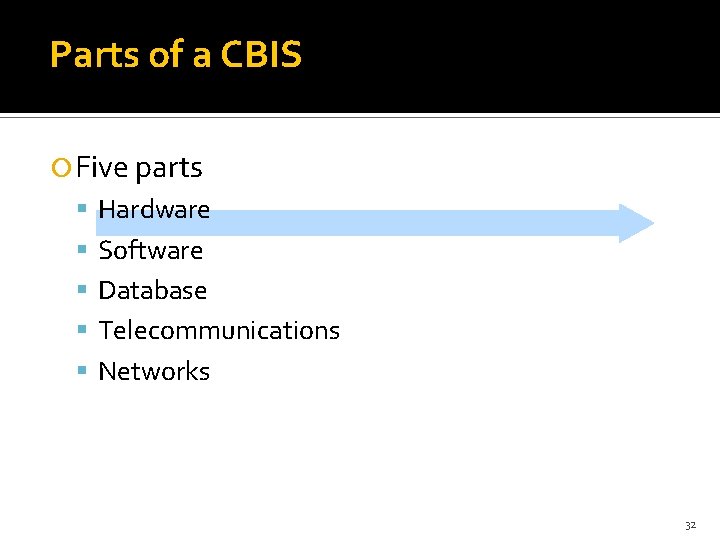 Parts of a CBIS Five parts Hardware Software Database Telecommunications Networks 32 