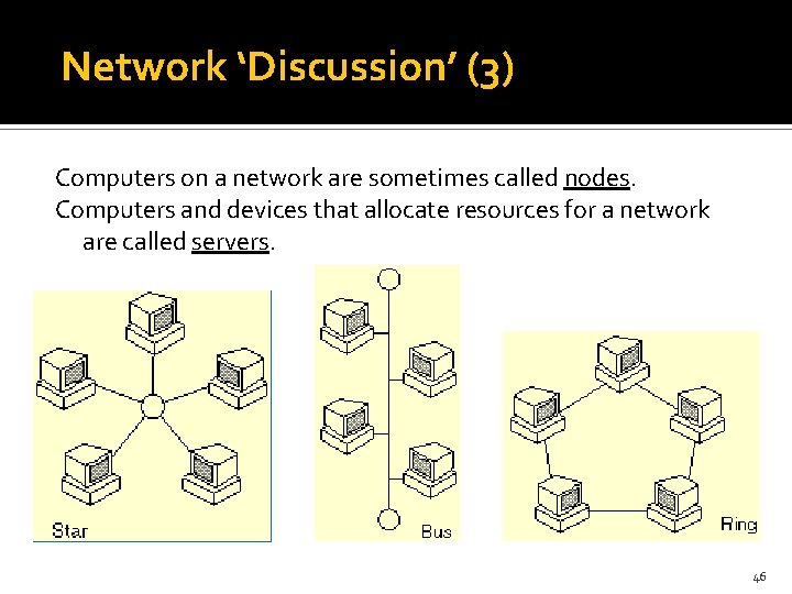 Network ‘Discussion’ (3) Computers on a network are sometimes called nodes. Computers and devices