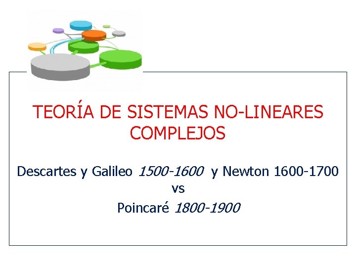 TEORÍA DE SISTEMAS NO-LINEARES COMPLEJOS Descartes y Galileo 1500 -1600 y Newton 1600 -1700