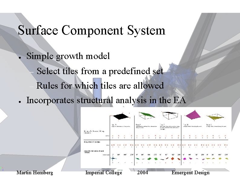 Surface Component System ● Simple growth model ● Select tiles from a predefined set