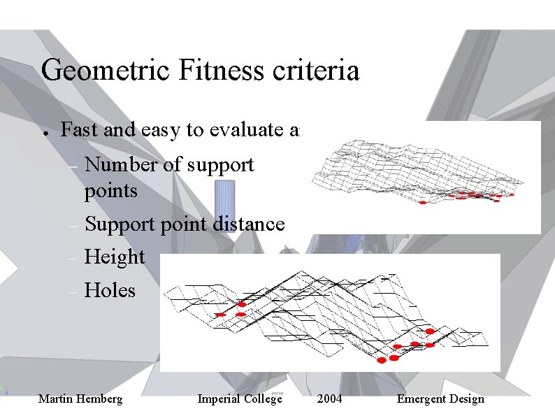 Geometric Fitness criteria ● Fast and easy to evaluate and understand Number of support