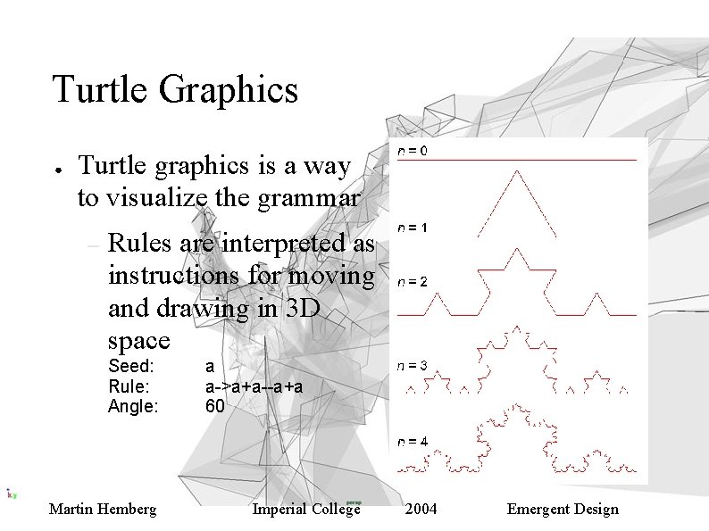 Turtle Graphics ● Turtle graphics is a way to visualize the grammar – Rules