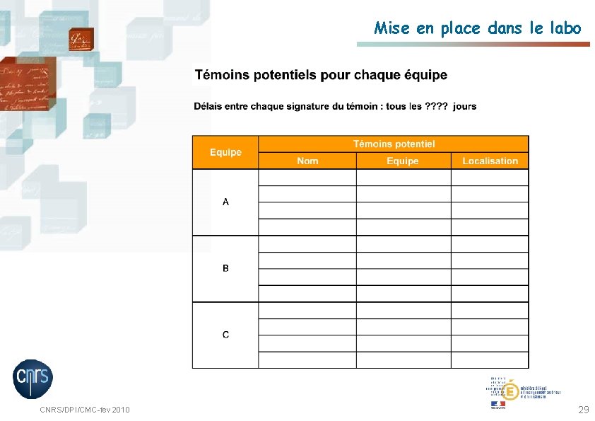 Mise en place dans le labo CNRS/DPI/CMC-fev 2010 29 