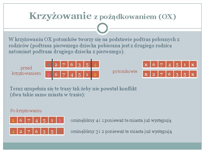 Krzyżowanie z pożądkowaniem (OX) W krzyżowaniu OX potomków tworzy się na podstawie podtras pobranych