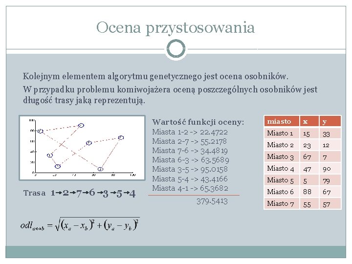 Ocena przystosowania Kolejnym elementem algorytmu genetycznego jest ocena osobników. W przypadku problemu komiwojażera oceną