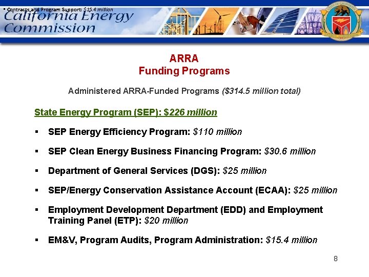  • Contracts and Program Support: $15. 4 million ARRA Funding Programs Administered ARRA-Funded