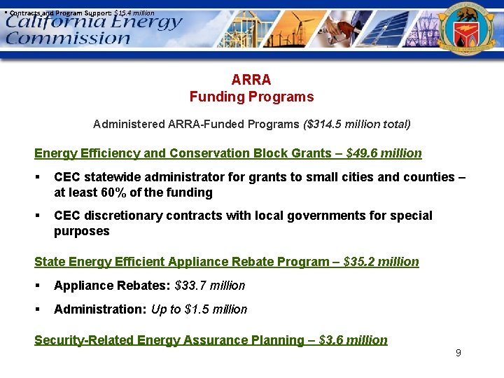  • Contracts and Program Support: $15. 4 million ARRA Funding Programs Administered ARRA-Funded