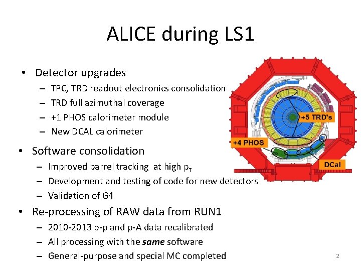 ALICE during LS 1 • Detector upgrades – – TPC, TRD readout electronics consolidation