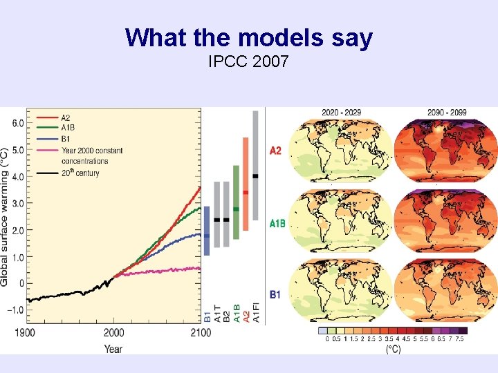 What the models say IPCC 2007 