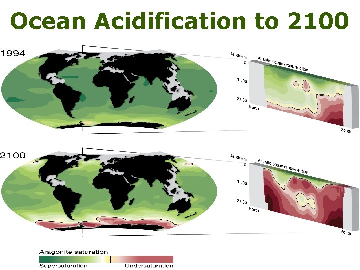 Ocean Acidification to 2100 