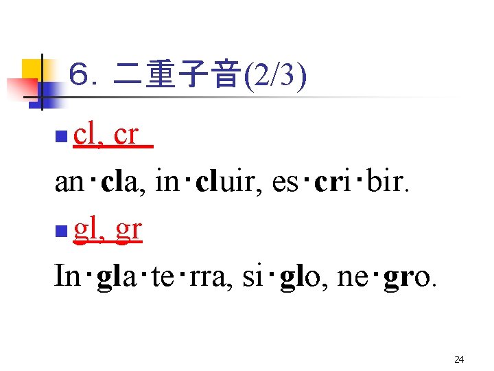 ６．二重子音(2/3) cl, cr an･cla, in･cluir, es･cri･bir. n gl, gr In･gla･te･rra, si･glo, ne･gro. n 24