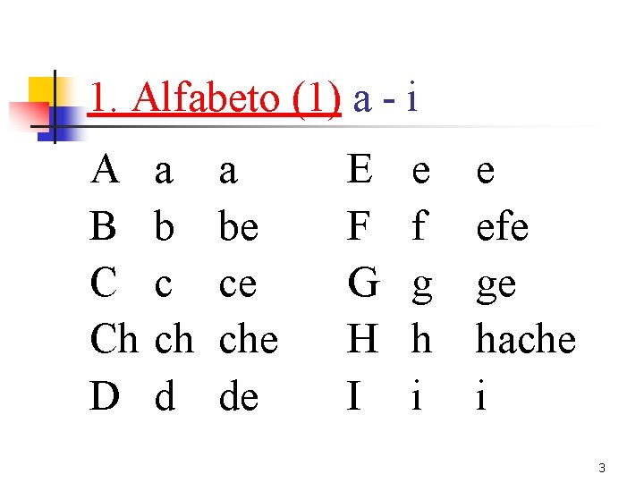 1. Alfabeto (1) a - i A B C Ch D a b c