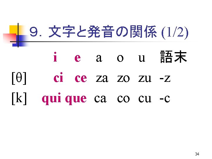 ９．文字と発音の関係 (1/2) i e a o u 語末 [θ] ci ce za zo zu