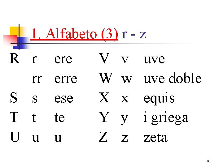 1. Alfabeto (3) r - z R r rr S s T t U