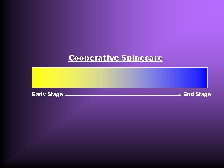 Cooperative Spinecare Early Stage End Stage 