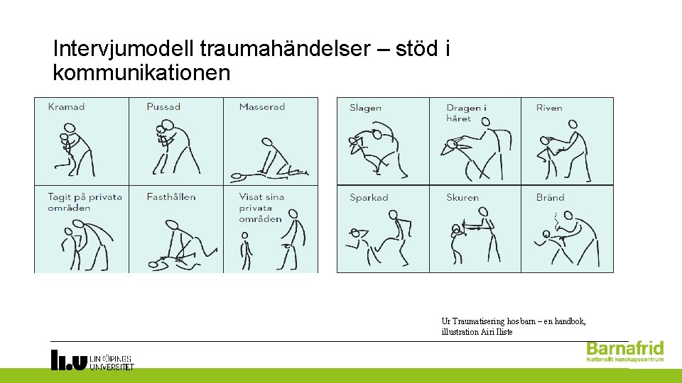 Intervjumodell traumahändelser – stöd i kommunikationen Ur Traumatisering hos barn – en handbok, illustration