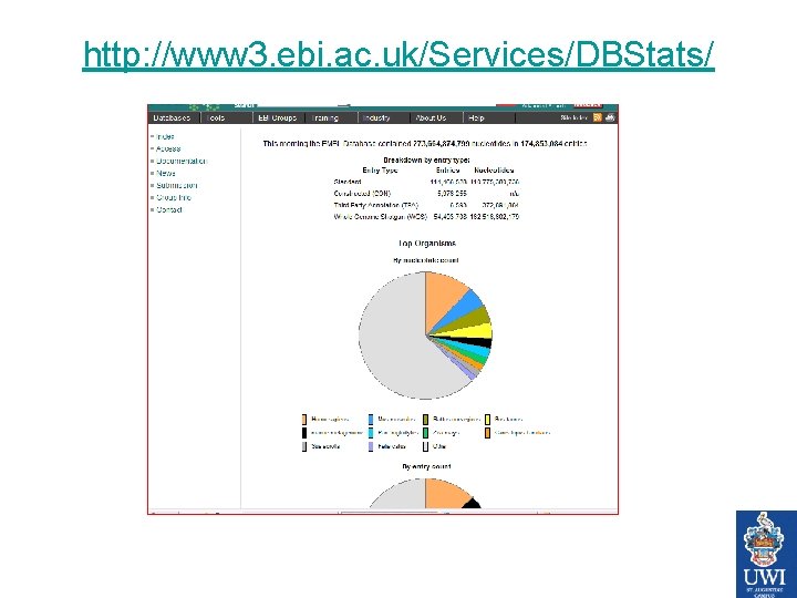 http: //www 3. ebi. ac. uk/Services/DBStats/ 