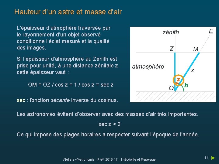 Hauteur d’un astre et masse d’air L’épaisseur d’atmophère traversée par le rayonnement d’un objet