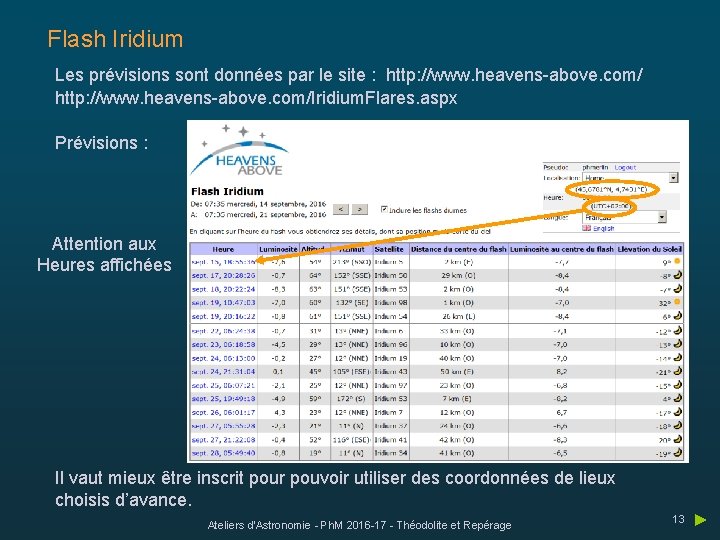 Flash Iridium Les prévisions sont données par le site : http: //www. heavens-above. com/Iridium.