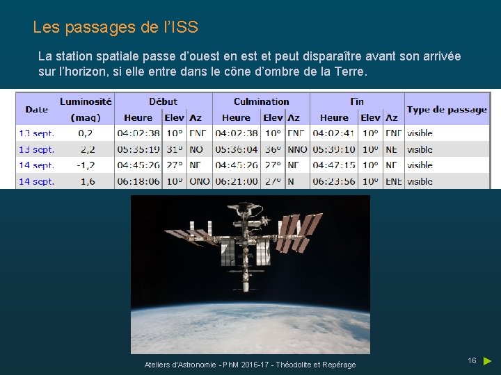 Les passages de l’ISS La station spatiale passe d’ouest en est et peut disparaître